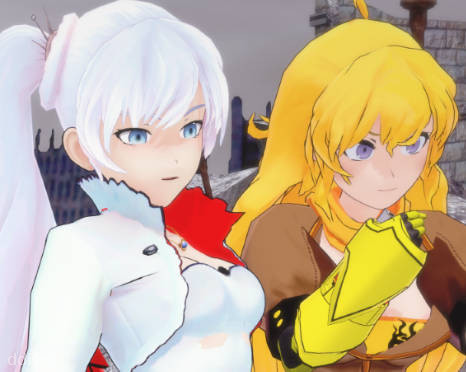 RWBY Rise Of The White Fang V0.1(Free) screenshot 3