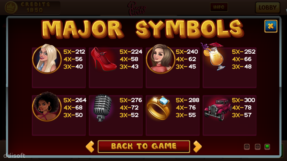 Pin Up Girls Slots screenshot 1